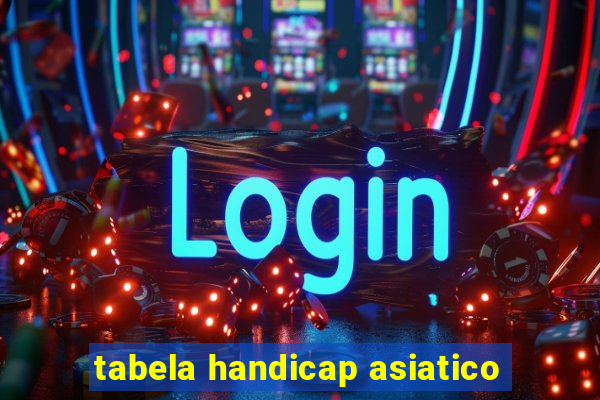 tabela handicap asiatico